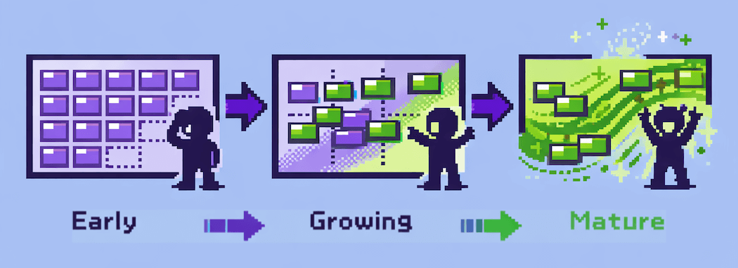 Agile maturity: how teams evolve from strict framework adoption to customized hybrid approaches over time