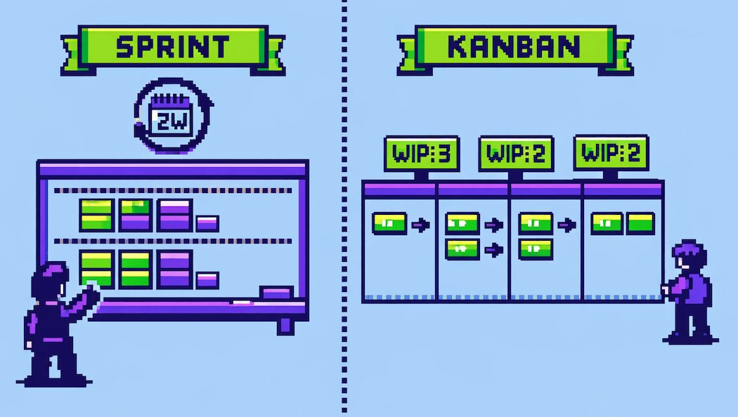 Scrum vs Kanban comparison: sprint cycles vs continuous flow